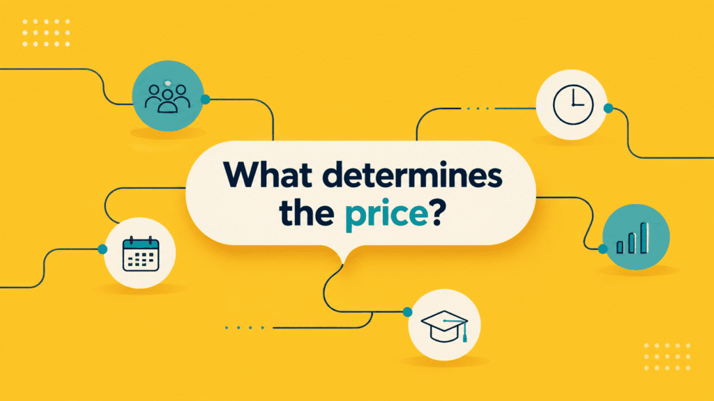 How Much Does Business English Training Cost for a Company?